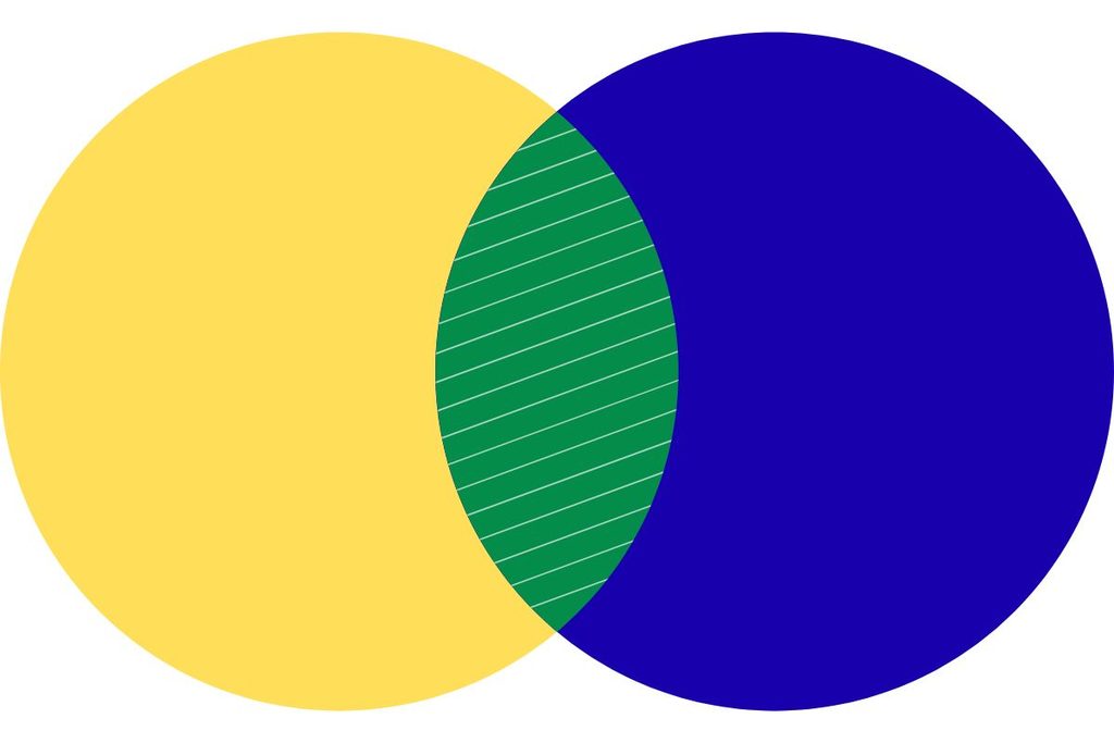 Contrasto colori e accessibilità